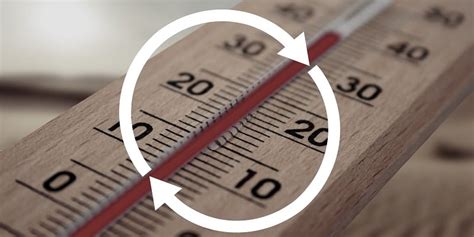 Convert Temperature 的图像结果