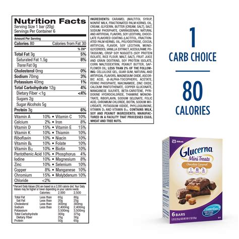 Glucerna Bar Nutrition Label – Besto Blog