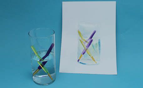 Image result for Refraction Science Project