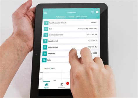 Image result for Latest Software Features