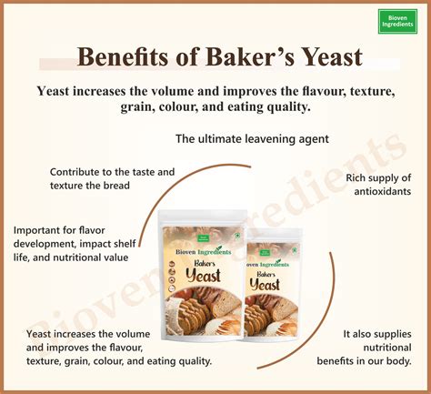 Bioven Ingredients Baker's Yeast (Saccharomyces cerevisiae) online at ...