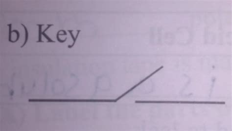 b) Key. ls 4 current Electricity and magnetism - Brainly.in
