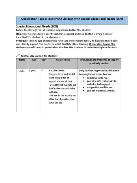 Activity Task 2 的图像结果
