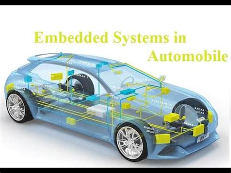 Image result for Auto Electronic Module