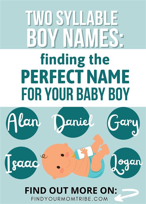 Two syllable boy names finding the perfect name for your baby boy – Artofit