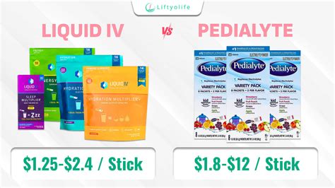 Is Liquid Iv Really Good at Ryan Henderson blog