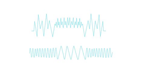 Sound Wave Line 的图像结果