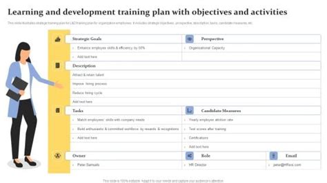 Image result for Training Plan Objectives Examples