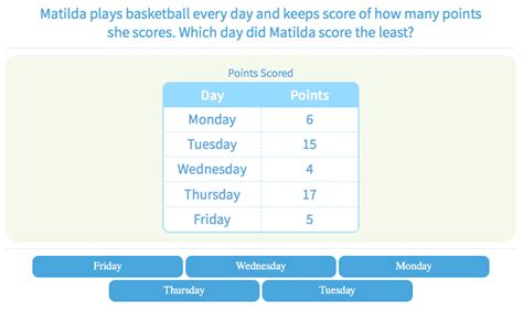 Image result for Comparison Test Math