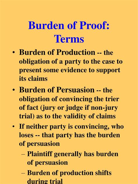Burdens Of Proof