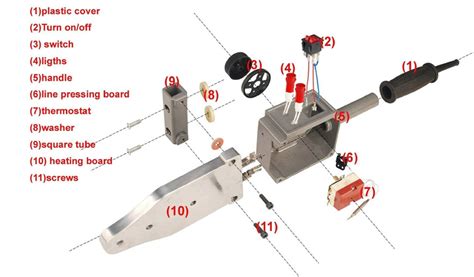 Image result for Pew1300 Error Code