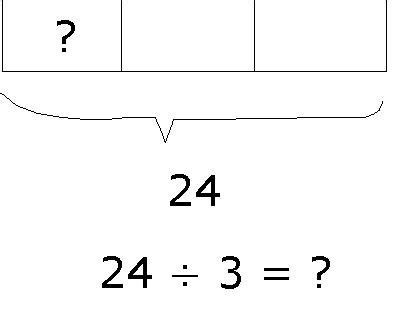 Image result for Picture of Division Problem Solution in PNG with Extra Example
