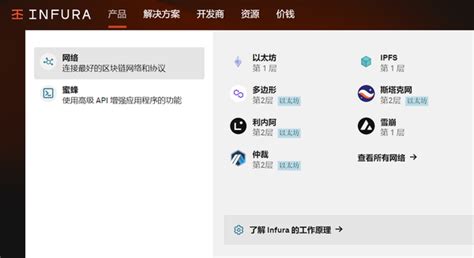 +inuria 的图像结果