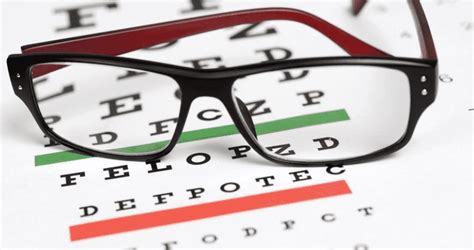 Image result for Types of Vision