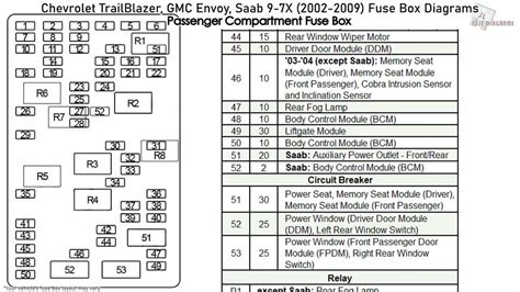 Image result for Sample Timeline for Project Development