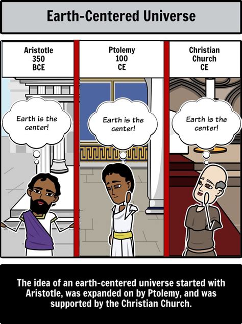 Enlightenment Science 的图像结果