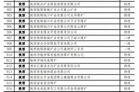 天津市凯力达化工贸易有限公司 - 公司简介 – 960化工网