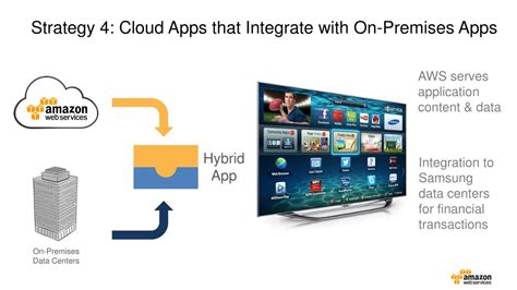 Image result for Utility Computing