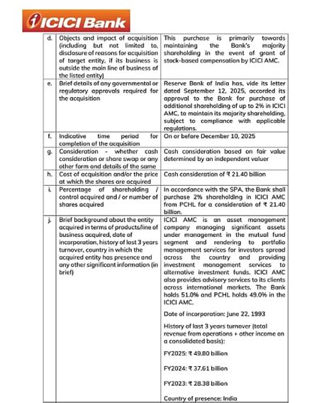 India's Second-Largest Private Sector Lender, ICICI Bank, Aims To ...