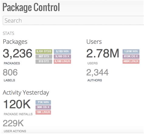 Sublime Text 4 Package Control 的图像结果
