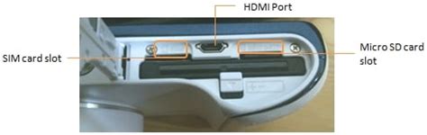 Where is the Sim Card slot located in Galaxy Camera(EK-GC100 ...