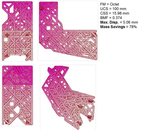 Generative Design Bracket 的图像结果