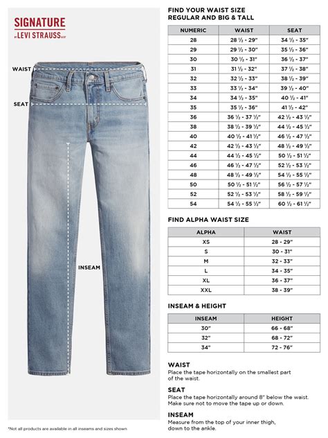 Levis Size Guide Mens Jeans at Ella Byatt blog