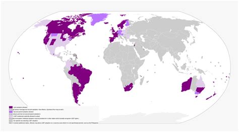Image result for Chart Developed vs Developing Countries