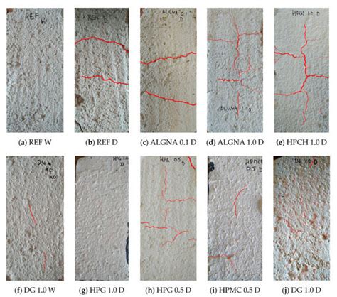 Bond Properties of NHL-Based Mortars with Viscosity-Modifying Water ...