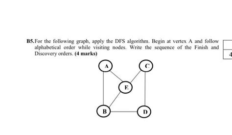 Image result for Graph DFS Return Path