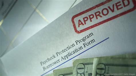 Paycheck Protection Program Extension 的图像结果