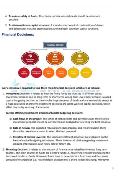 Image result for Financial Management Class 12 Notes