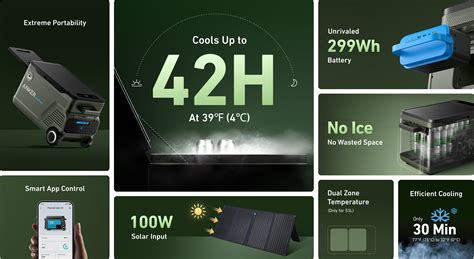 Anker EverFrost Powered Cooler—Everlasting Coolness. Anytime, Anywhere ...