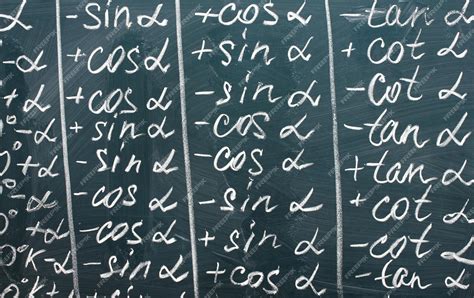 Image result for Write Formulal Form Math Book