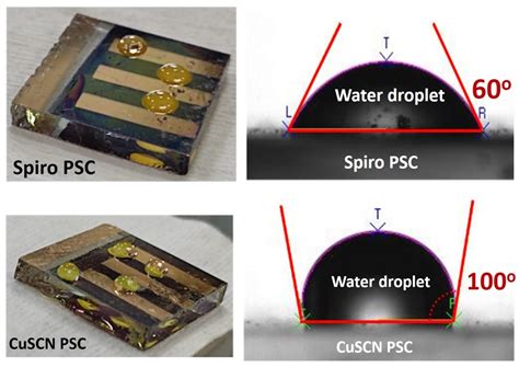 Perovskite Solar Cells with enhanced stability fabricated using ...