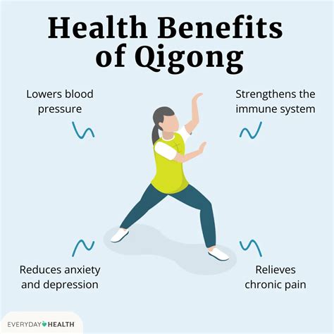 Benefits Of Qigong