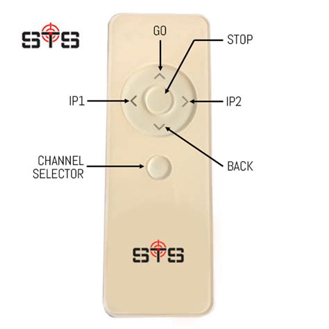 Image result for Target Retrieval System