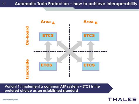 Image result for Automatic Train Protection