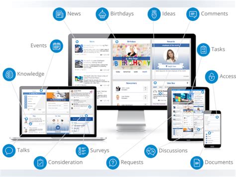 LS intranet Price, Features, Reviews & Ratings - Capterra India