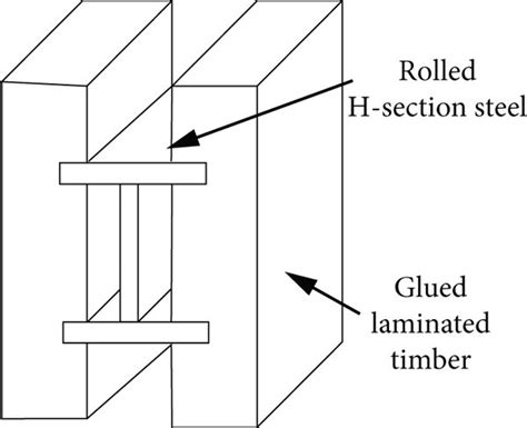 Steel and Timber Structures Solved Problems 的图像结果