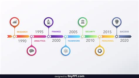 Image result for Free PowerPoint Timeline Templates
