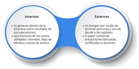 Image result for OAuth Java Code