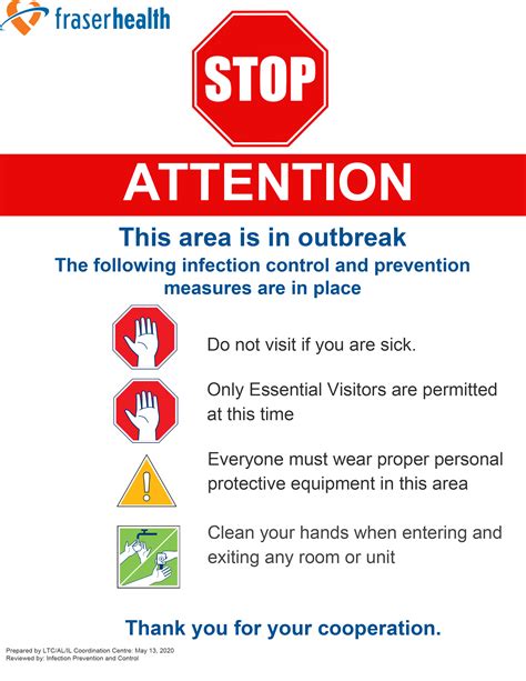 Image result for Isolation Signs