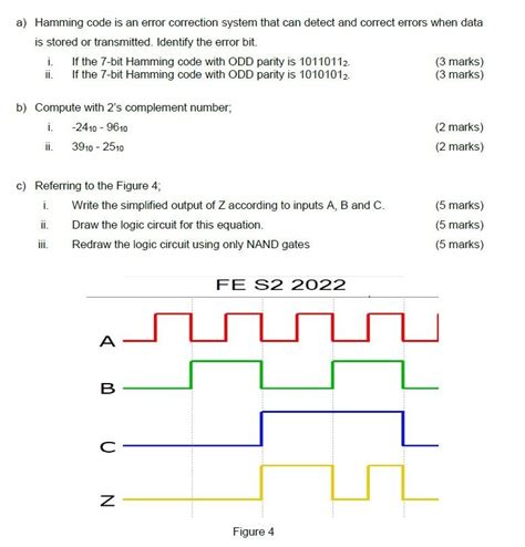 Hamming Code Error Correction 的图像结果