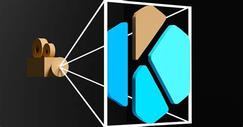 Image result for Unity Camera Rect Trapezoid