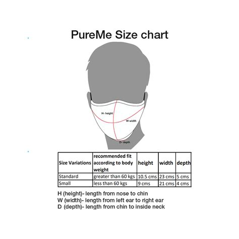 100% Linen Reusable N95 Anti Pollution Mask (Teal Blue)