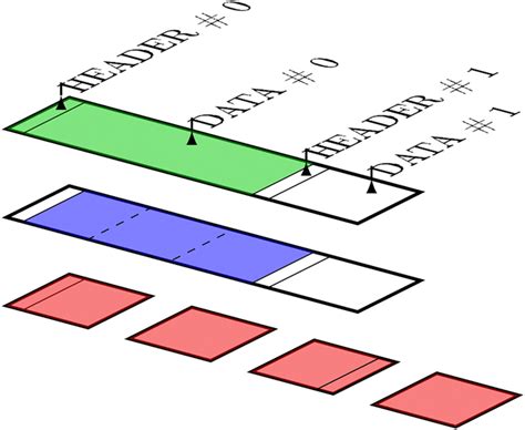 How to Plot Fits File in Python 的图像结果