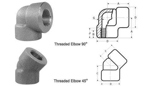 Stainless Steel Pipe Fittings and Buttweld Elbow/ Tee Manufacturer