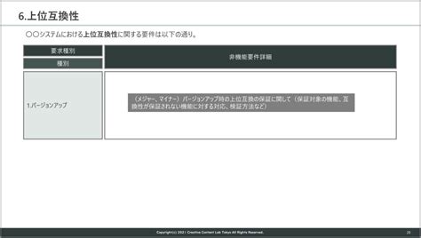 How to Make Python Ask Random Math Questions 的图像结果