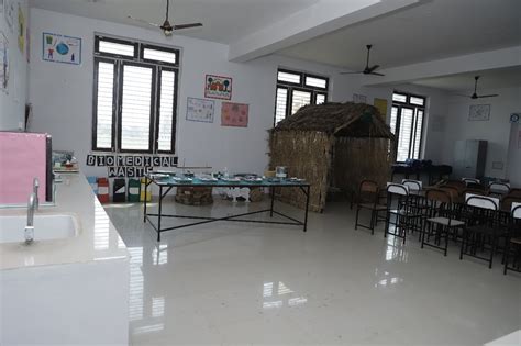 RML Institute of Medical Science